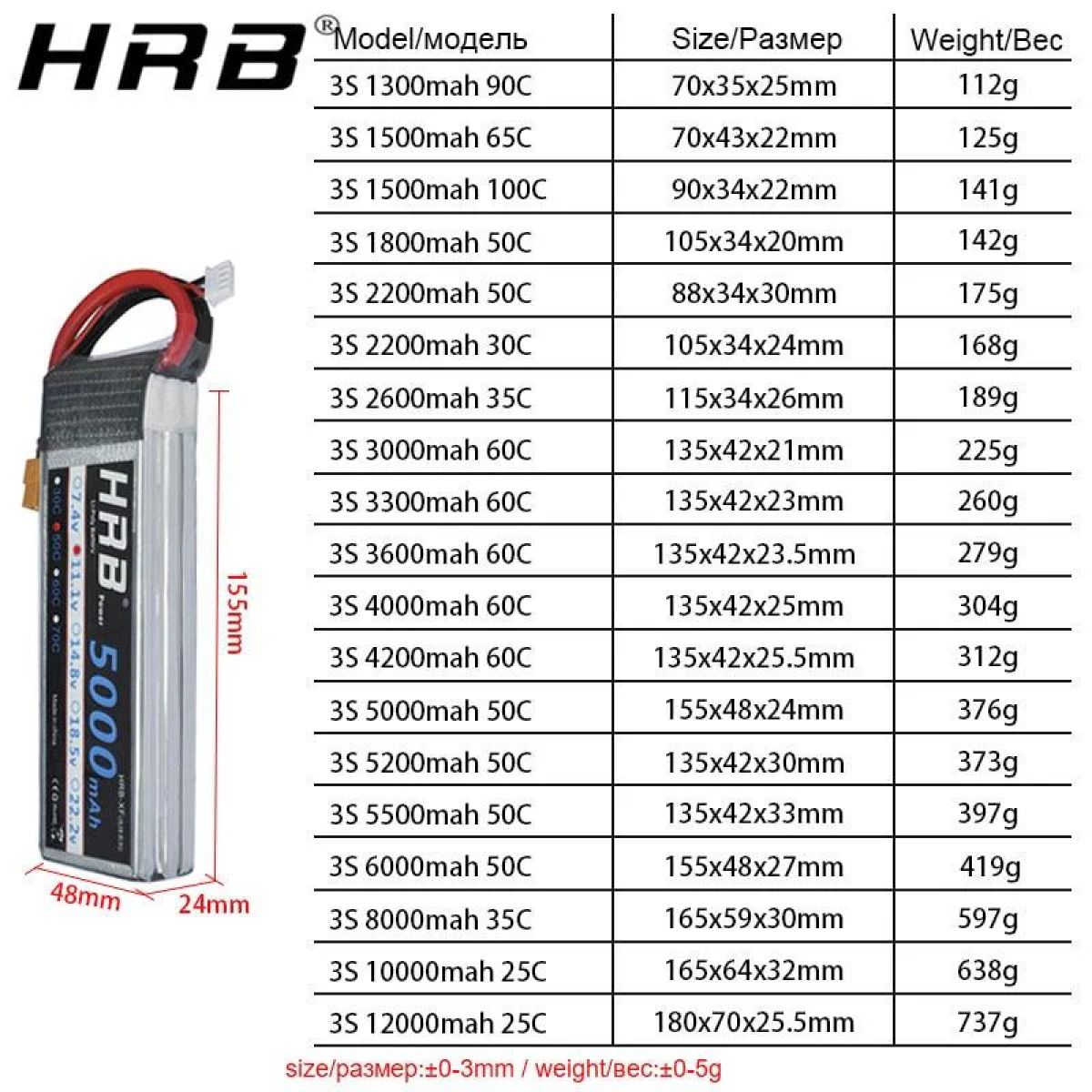 Аккумулятор HRB Lipo 3S 11.1В, 1300–22000мАч, разъём XT60 Аккумулятор HRB Lipo 3S 11.1В, 1300–22000мАч, разъём XT60