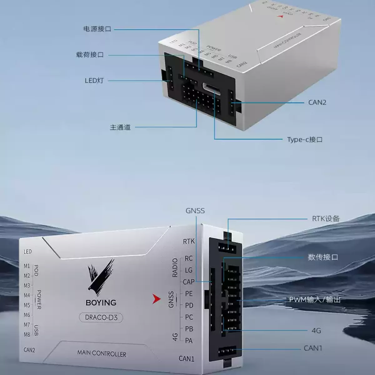 Автопилот BOYING DRACO для промышленных БПЛА: PX4, GNSS, RTK, CAN, S.BUS, модульная архитектура Автопилот BOYING DRACO для промышленных БПЛА: PX4, GNSS, RTK, CAN, S.BUS, модульная архитектура