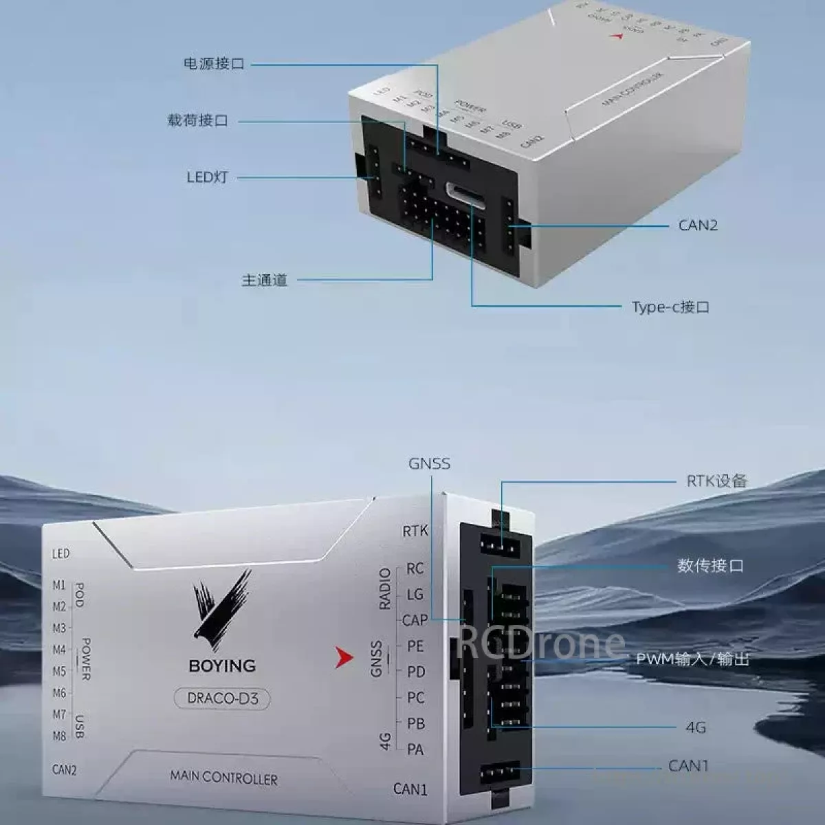 Автопилот BOYING DRACO для промышленных БПЛА: PX4, GNSS, RTK, CAN, S.BUS, модульная архитектура Автопилот BOYING DRACO для промышленных БПЛА: PX4, GNSS, RTK, CAN, S.BUS, модульная архитектура