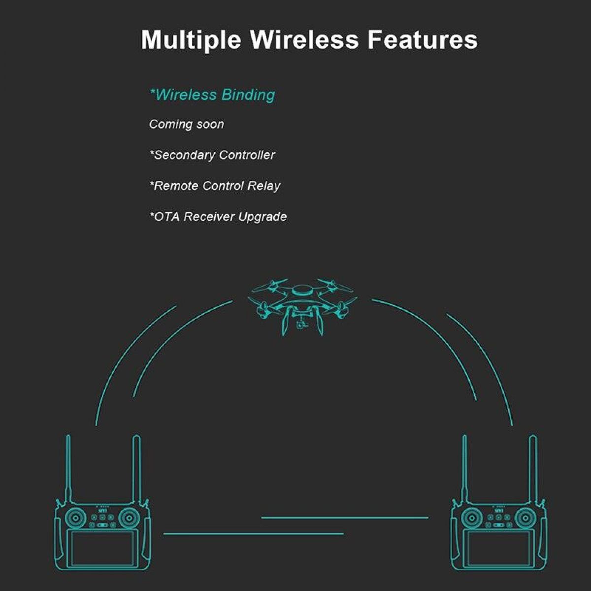 SIYI MK15 Mini HD умный ручной пульт 15KM 1080P низкая задержка радиосистема передатчик FPV агро SIYI MK15 Mini HD умный ручной пульт 15KM 1080P низкая задержка радиосистема передатчик FPV агро