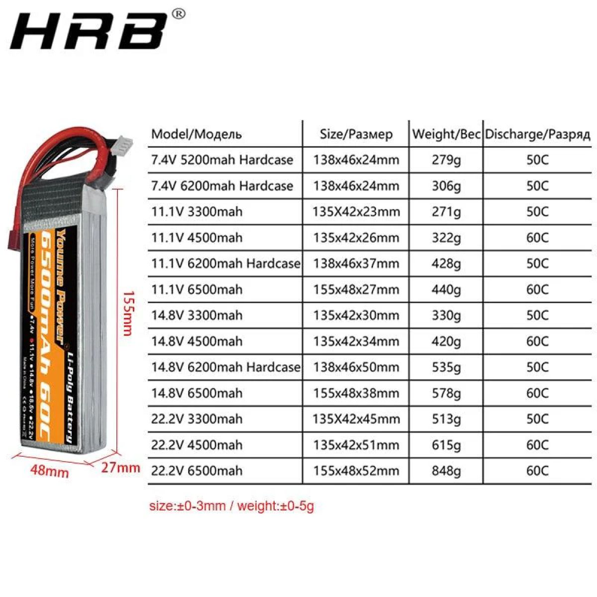 2 шт. аккумуляторов Youme Lipo 2S/3S/4S 5200/6200 мАч T Deans EC5 XT60 для RC, дронов, вертолётов 2 шт. аккумуляторов Youme Lipo 2S/3S/4S 5200/6200 мАч T Deans EC5 XT60 для RC, дронов, вертолётов
